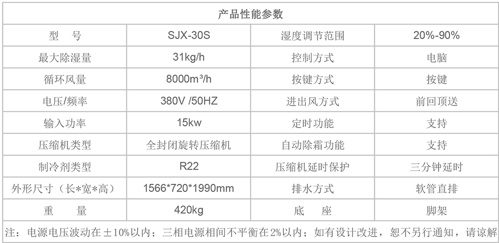 SJX-30S參數圖.jpg