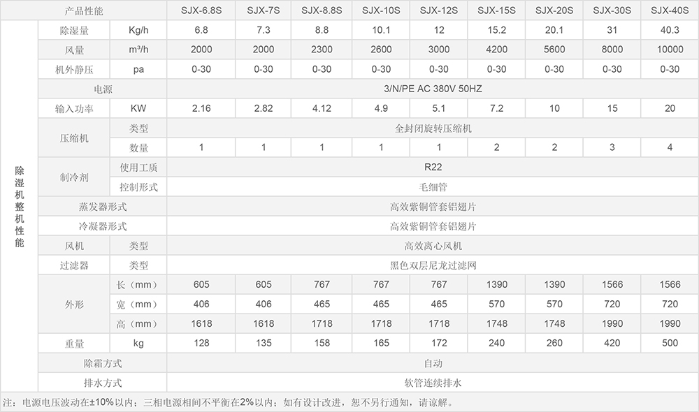 藍係列茄子视频污在线參數圖.jpg